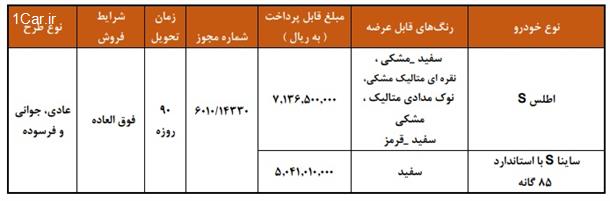 فروش فوق العاده محصولات شرکت سایپا (آبان 1404)